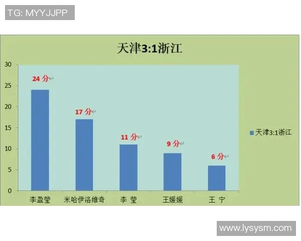 武汉排球队配合策略深度解析与对比分析 武汉排球队配合策略深度解析与对比分析