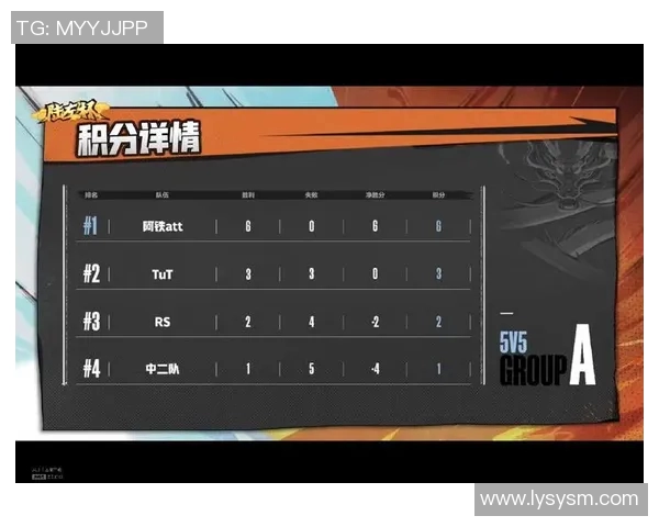 西安羽毛球队以92分稳居精英赛积分榜首位展现强劲实力