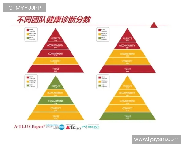 西安乒乓球队在冠军赛中的团队协作展现出色表现与未来发展潜力分析