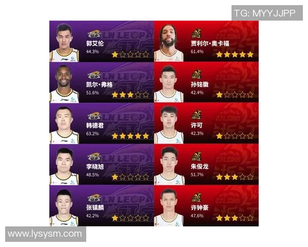 上海篮球队在锦标赛中的耐力表现分析与总结