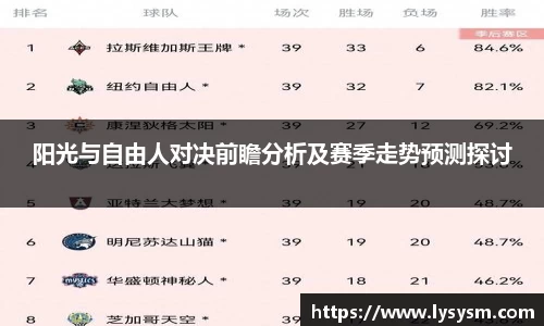 阳光与自由人对决前瞻分析及赛季走势预测探讨