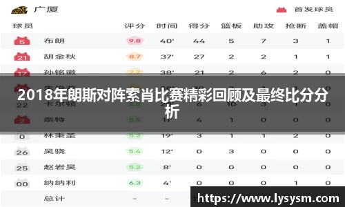 2018年朗斯对阵索肖比赛精彩回顾及最终比分分析