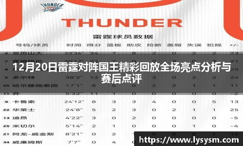 12月20日雷霆对阵国王精彩回放全场亮点分析与赛后点评